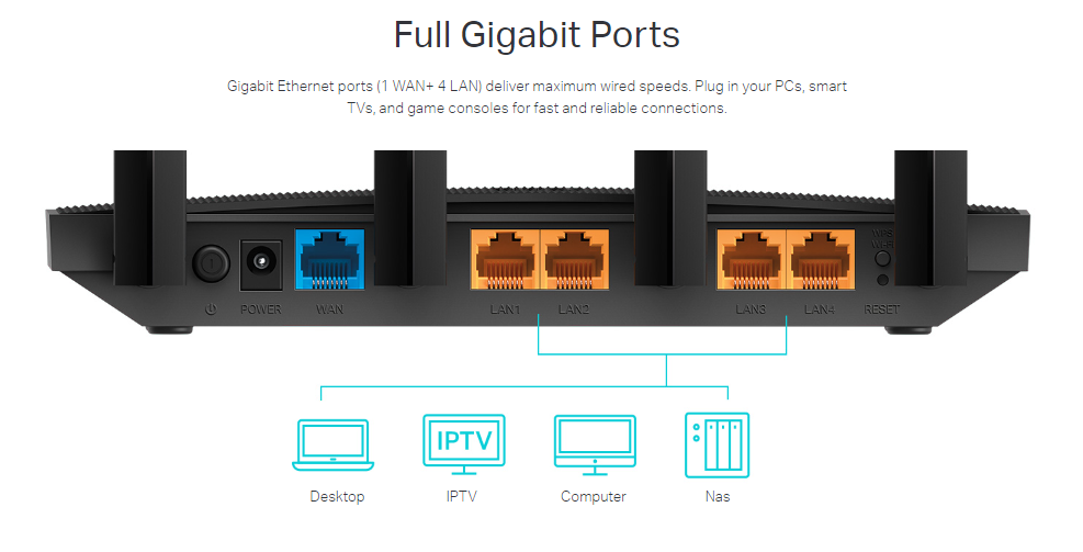 روتر بی سیم و دوباند AC1900 تی پی لینک مدل Archer C80