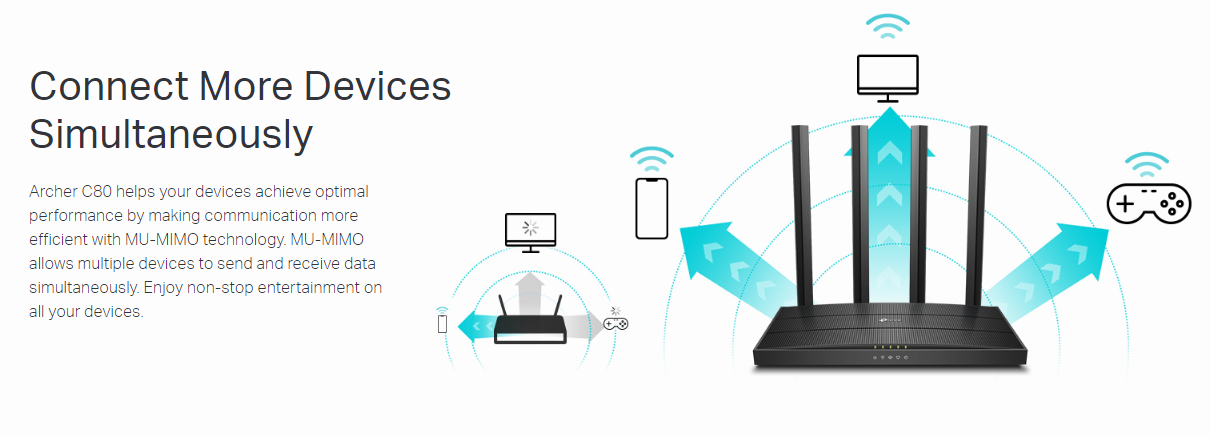 روتر بی سیم و دوباند AC1900 تی پی لینک مدل Archer C80