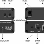 اکستندر 70 متری HDMI لنکنگ مدل LKV676E