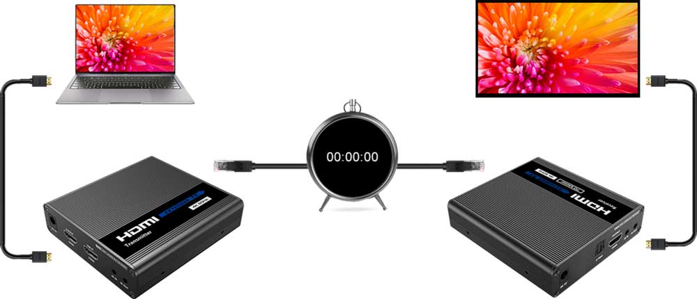 اکستندر لنکنگ Lkv676e اکستندر لنکنگ Lkv676e