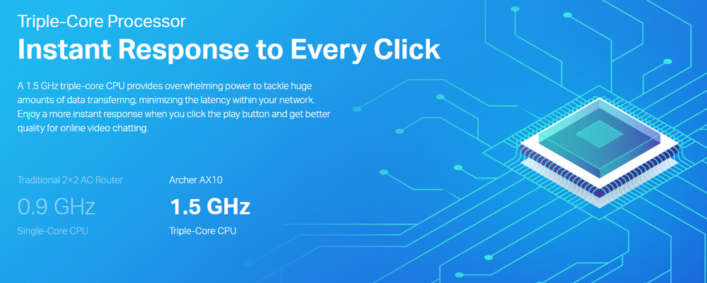 روتر بی سیم و دوباند AX1500 تی پی لینک مدل Archer AX10